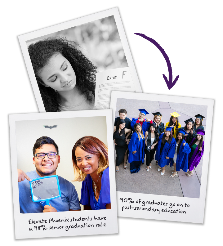 Elevate Phoenix student collage